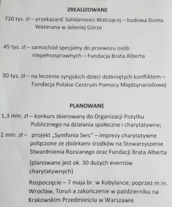 plan-finase-kukiz15-potrafisz-polsko